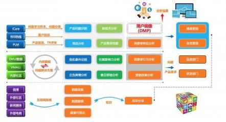 梧桐诚选与索信达数据签署人工智能战略合作协议 共拓金融科技新生态